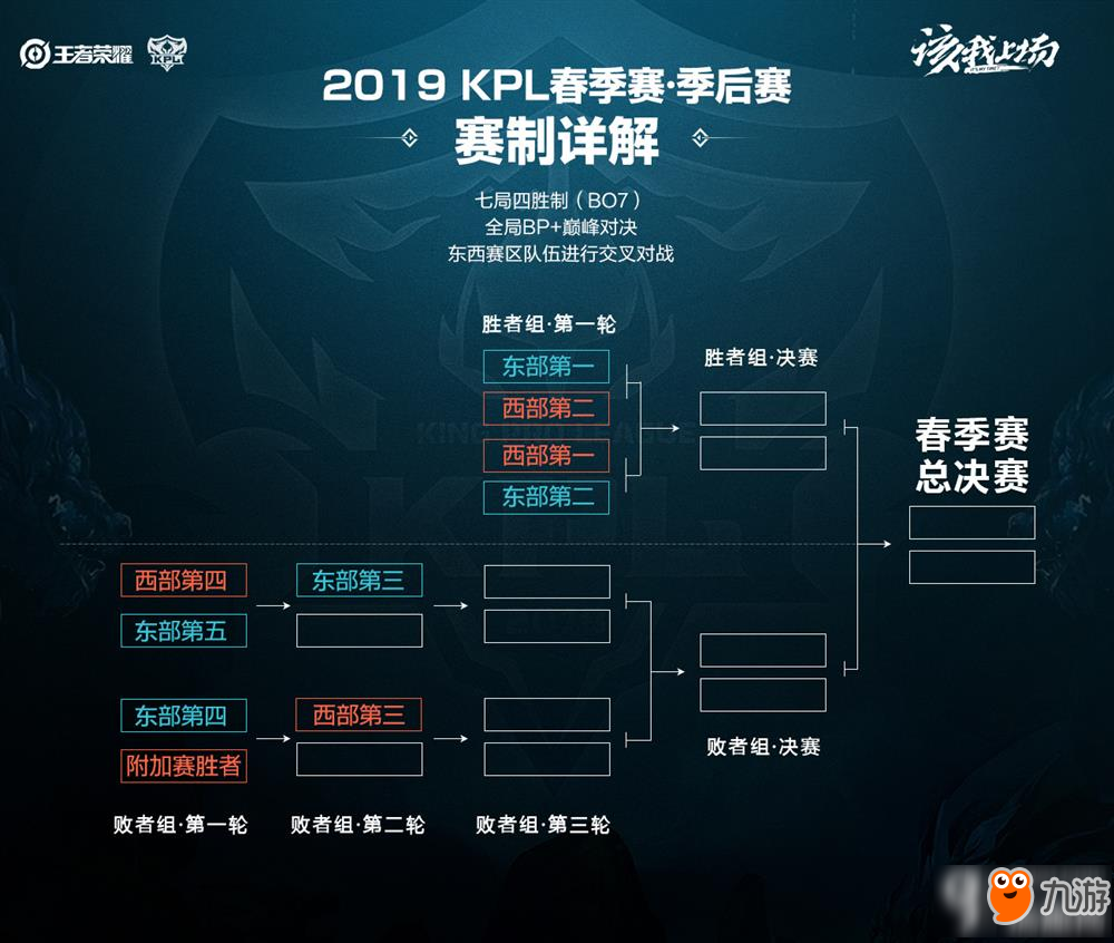 史上最伟大 史上最伟大