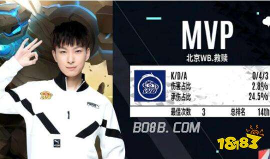 如何改变中 如何改变中