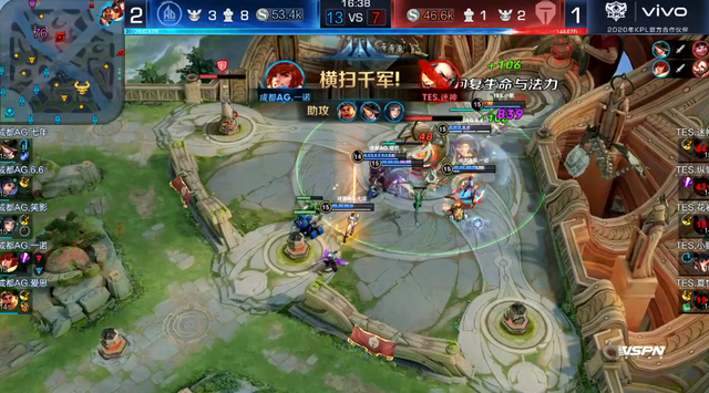 仍处在评估 仍处在评估